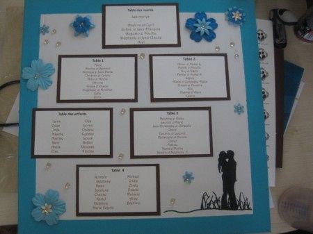 plan de table