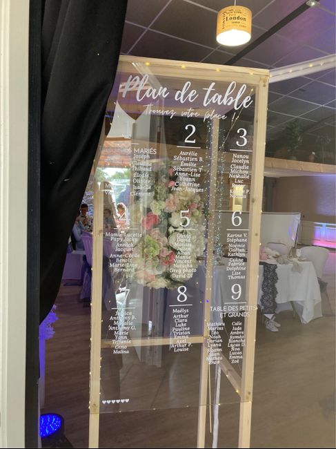 Lettrage sur mesure plan de table 1