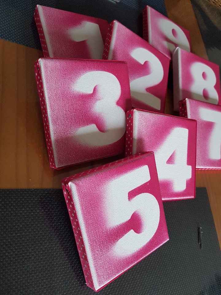 Numéro de table - 2