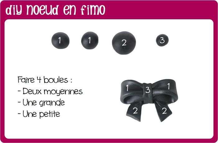 Petit tuto noeud - 2