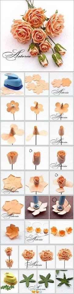 Petit tuto