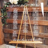 Votre thème de mariage? - 3