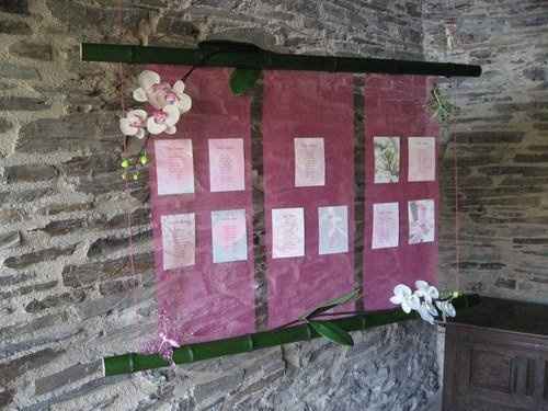 plande table d'origine