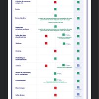 Suis-je la seule à m'emballer ??? - 1