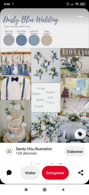 Choix des couleurs 2