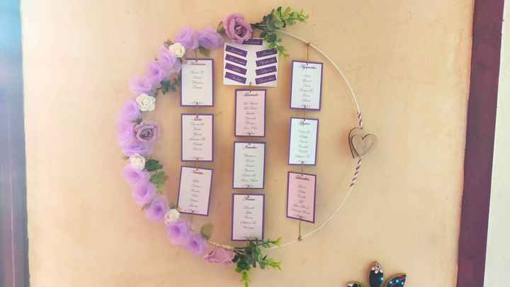 Seating plan : Quelle couleur gagne ? - 1