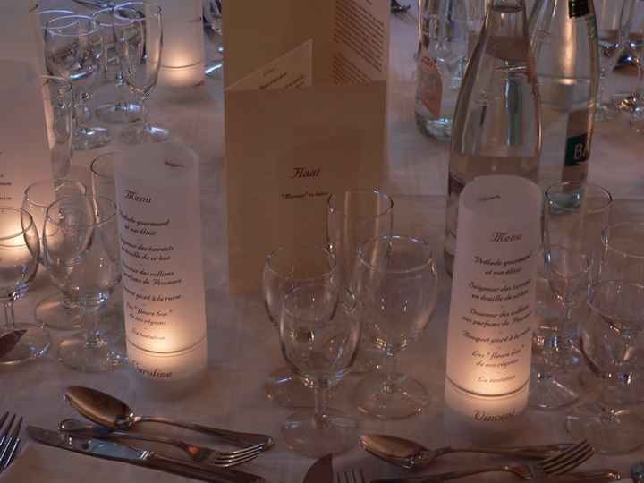 Ma présentation de Menu