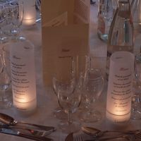 Ma présentation de Menu