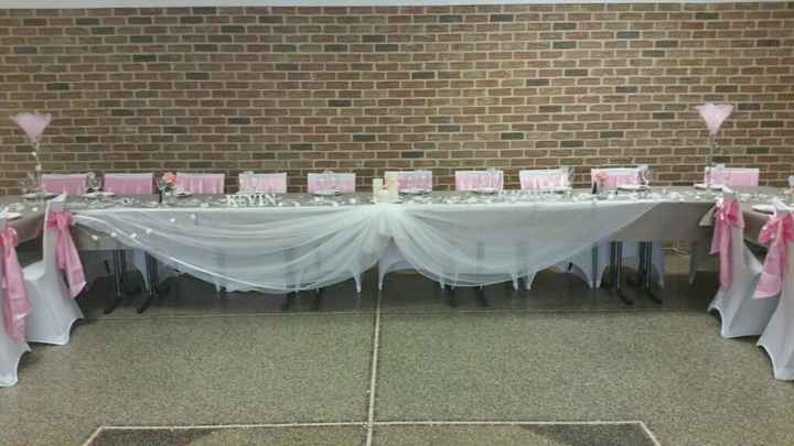 Quelques photos de la salle - 2