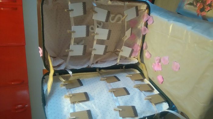 Plan de table valise - 2