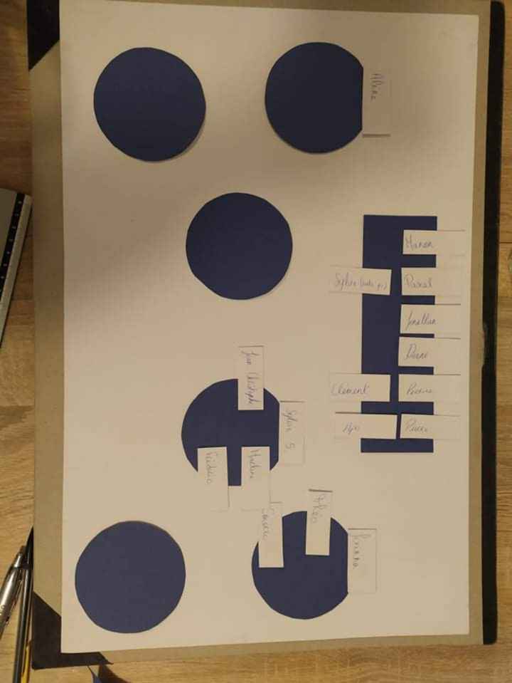 3. Tes préparatifs en 1 photo ! 🤳 - 1