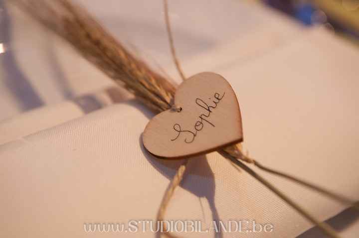 Le nom des invités