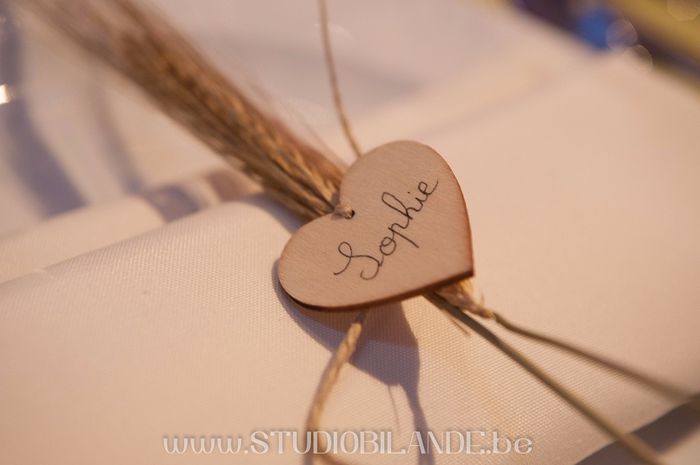 Le nom des invités
