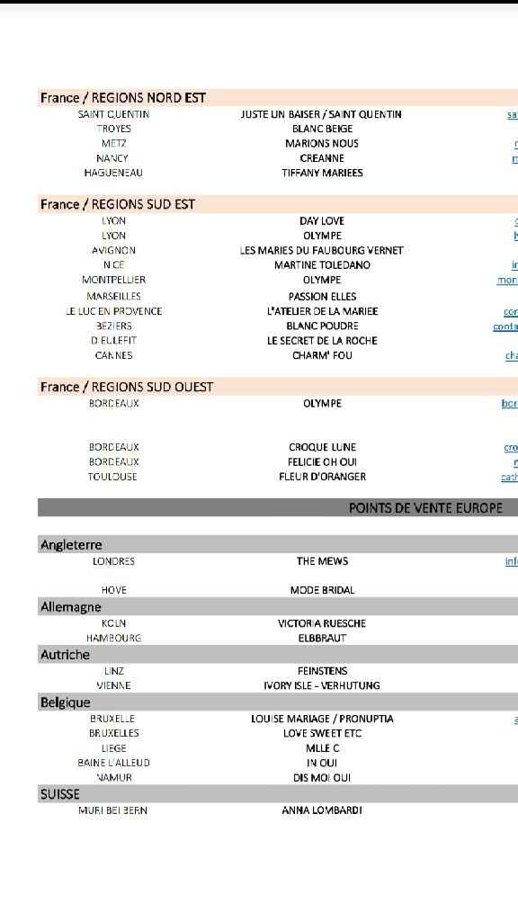 Sous vêtements comment faire? - 1