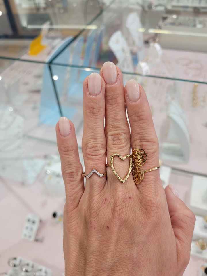 Laquelle me va le mieux en alliance - 4