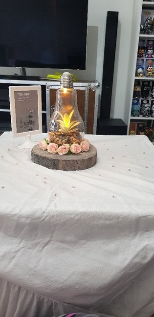 Décoration de table sans fleurs ? - 1