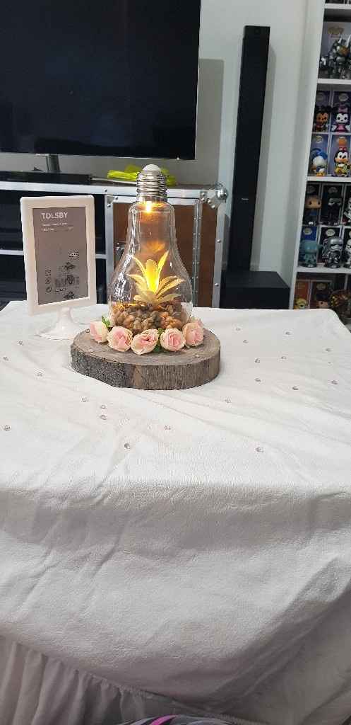 Décoration de table sans fleurs ? - 1