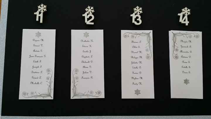 Extrait détail plan de table