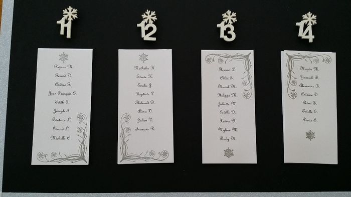 Extrait détail plan de table