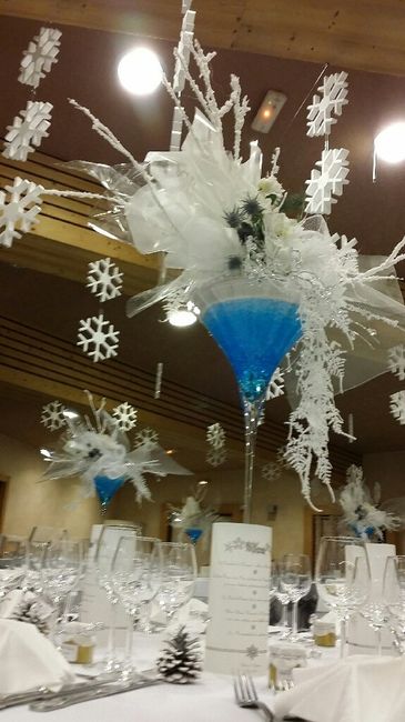 Quels led pour mes vases svp ??? - 1