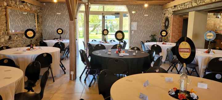 Plan de table/nom des tables - 2