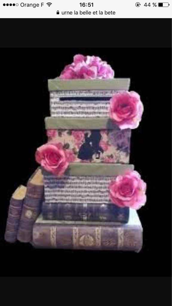 Mes inspirations - 1