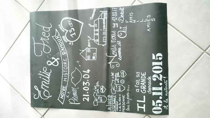 Chalkboard diy - 1