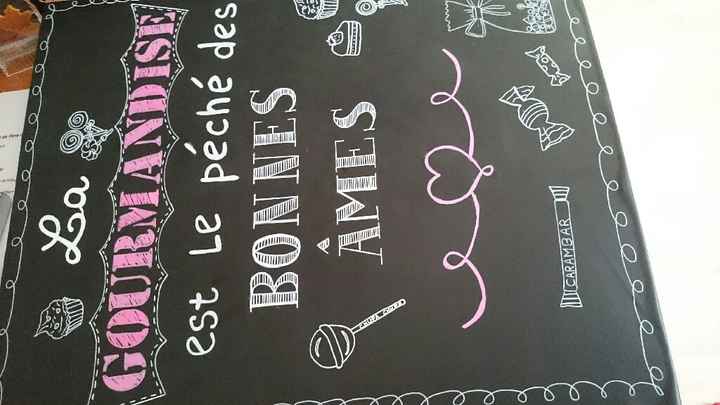 Panneau pour bar à bonbons - 1