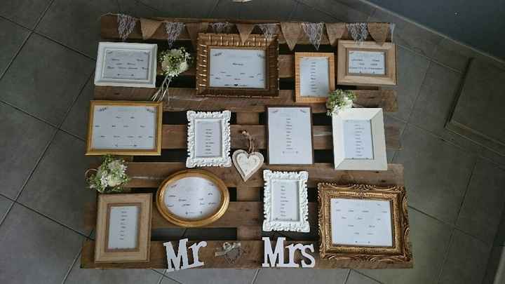Diy plan de table - 1