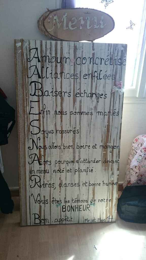 Diy faux menu - 1