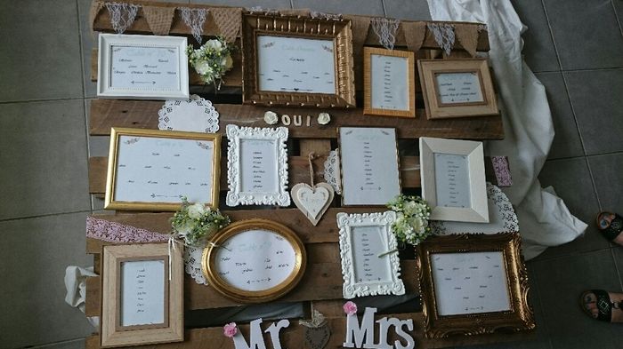 Plan de table - 1