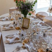 Help besoin de soutien - 3