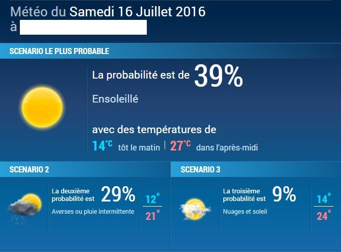Météo du 16/07/16