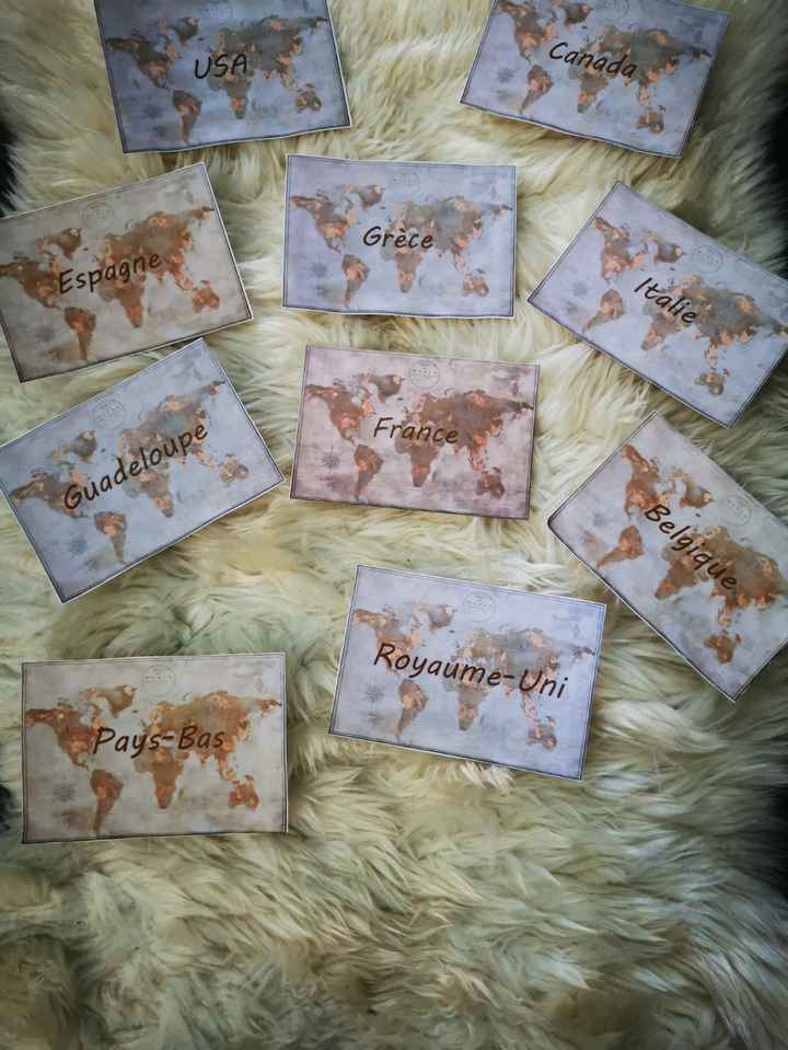 Déco mariage thème voyage - 1