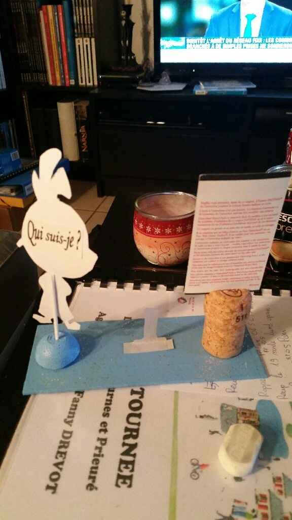 Test marque place - 2