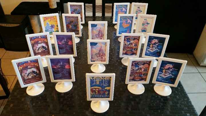 1ere partie nom des tables - 2