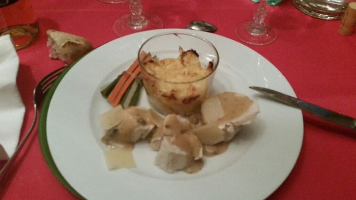 Résultats de notre degustation - 2
