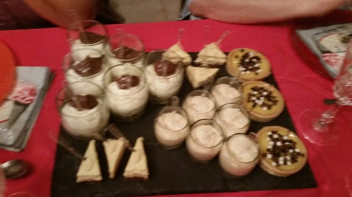 Résultats de notre degustation - 3