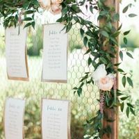 Bonne trouvaille, plan de table - 1