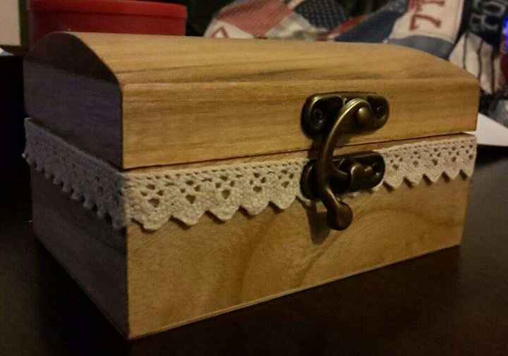 Diy coffre porte alliance! - 1