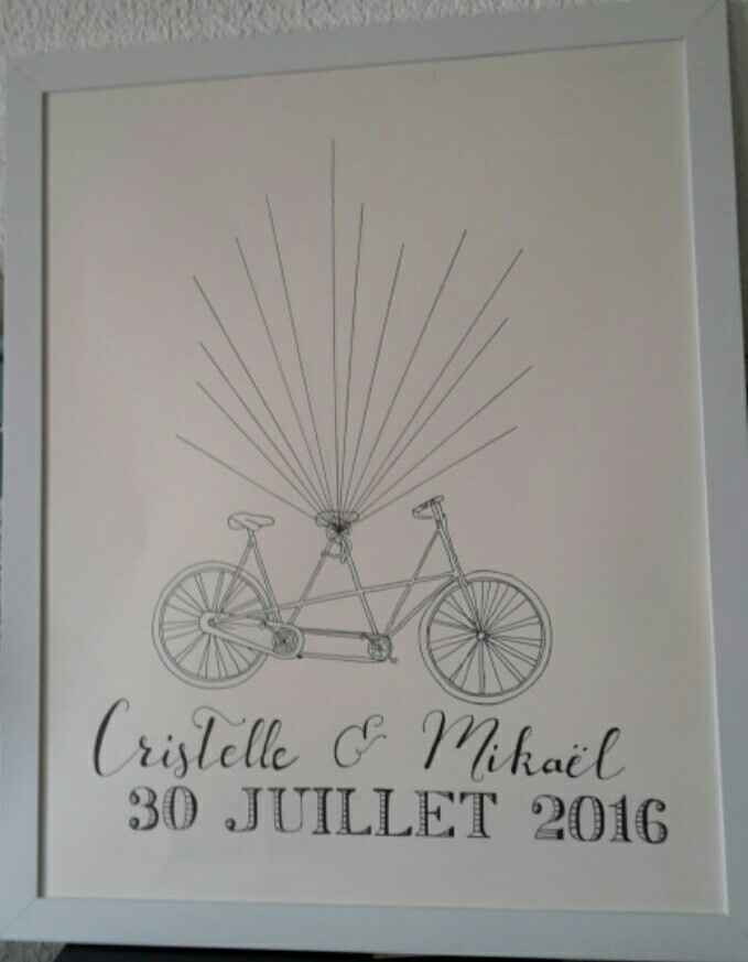 Diy poster empreintes - 1
