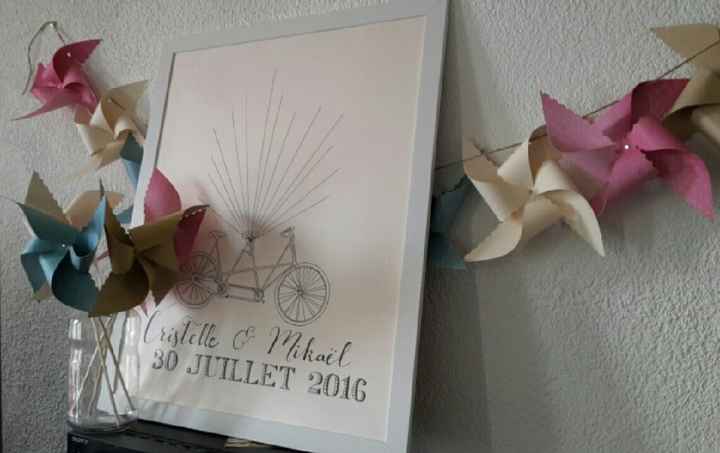 Diy poster empreintes - 2