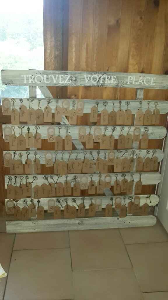 Plan de table ! - 1