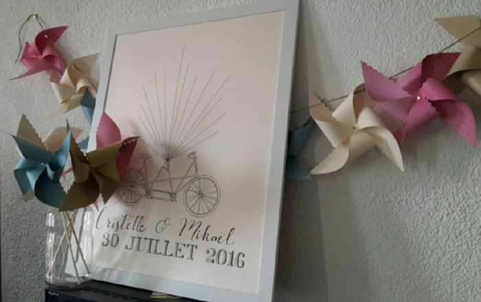 Diy poster empreintes - 2