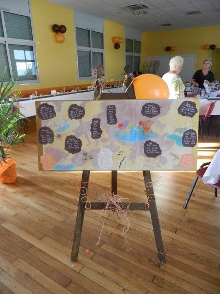 Plan de table