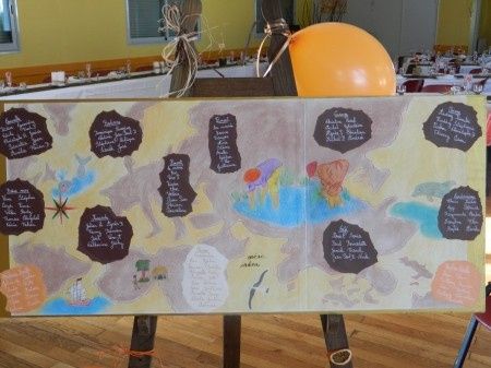 plan de table