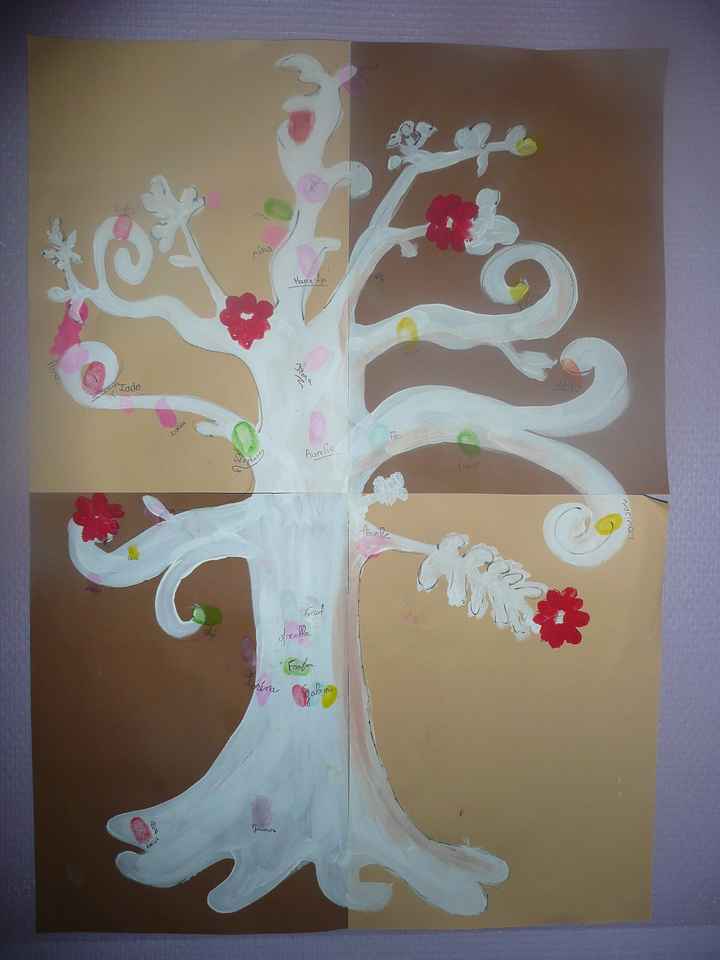 arbre a empreintes