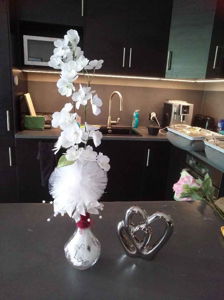 Ma deco, a mon tour, pour le 24/08/19 - 2