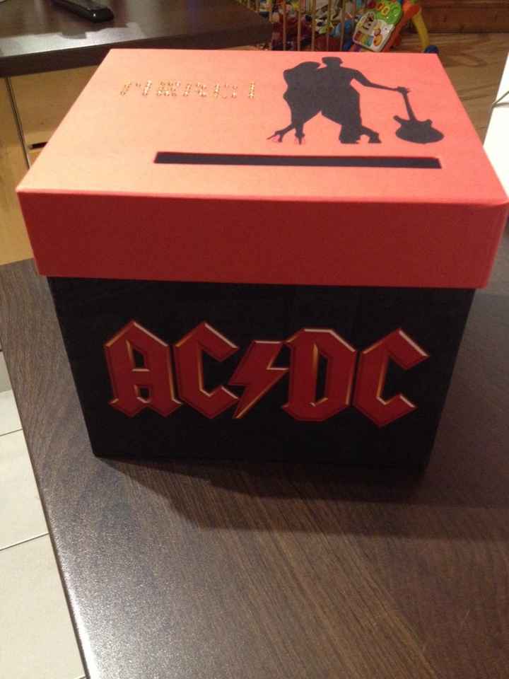 Ça avançe, ça avance...! (déco rock/glamour) - 4