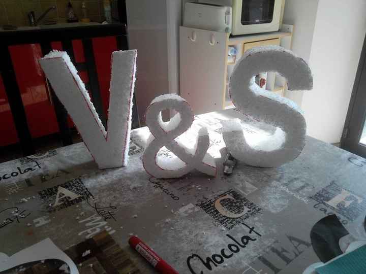 Lettres DIY